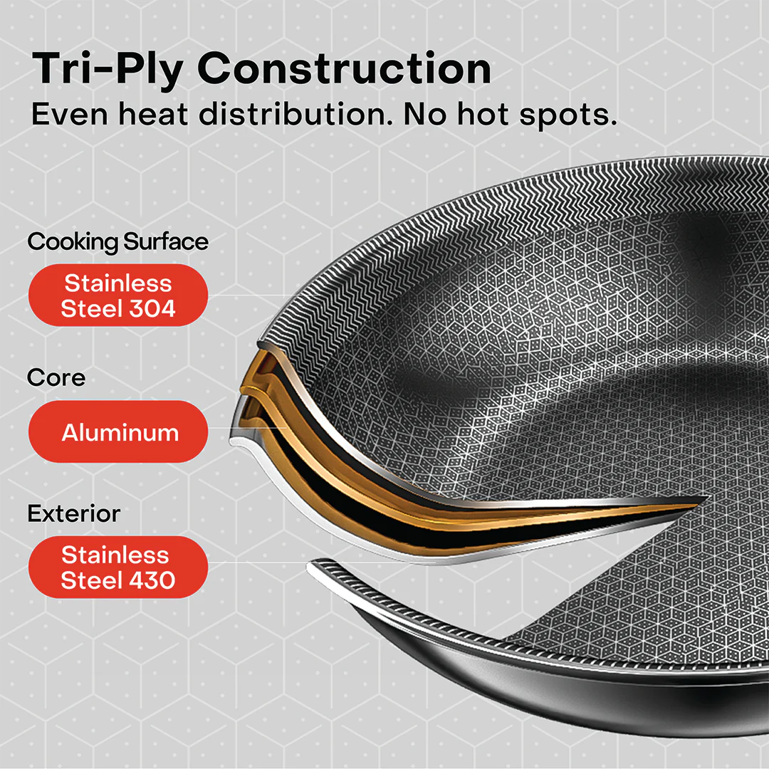 Eterna Tri-Ply 30cm Low Pot with Lid (Kadai) - Image 3